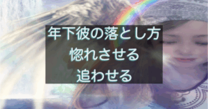 文字入りのブログ記事用サムネイル画像
