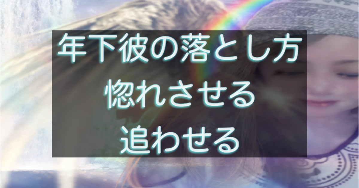 文字入りのブログ記事用サムネイル画像
