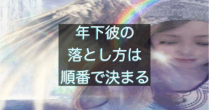 文字入りのブログ記事用サムネイル画像